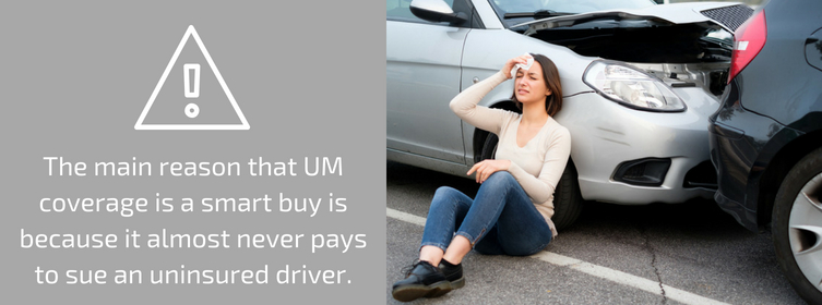 Underinsured Motorist Coverage