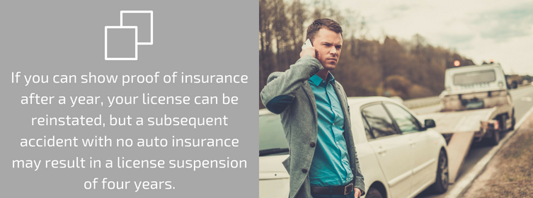 Involved In A Car Accident